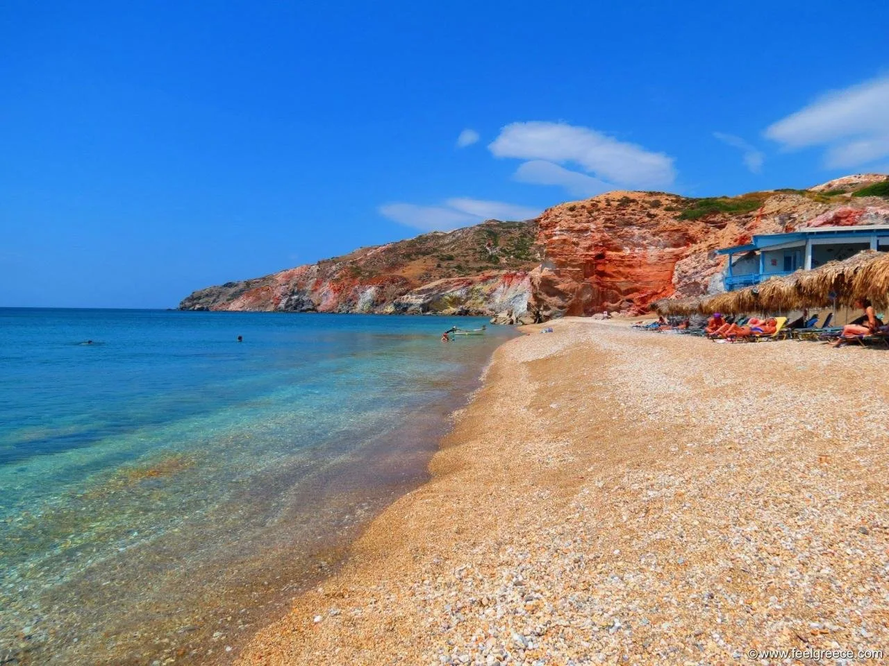 Paliochori watersports scene