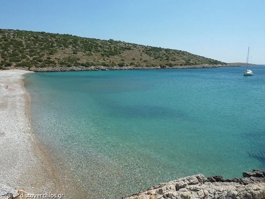 Salagonas beach watersports, North-Aegean, Greece